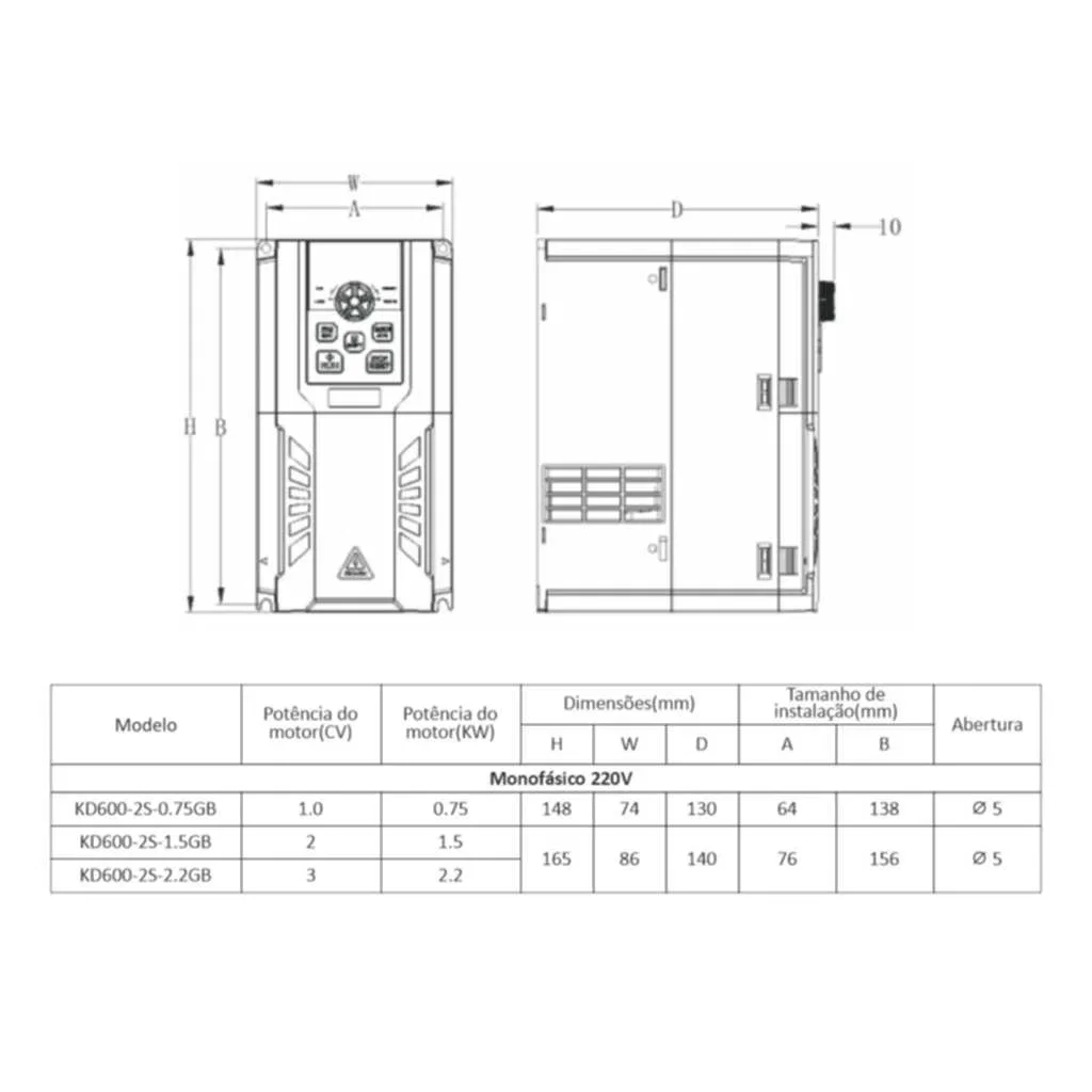 Inversor UPOWER200 380-480V Trifásico 10CV 7.5KW – UP Electronic — foto 4
