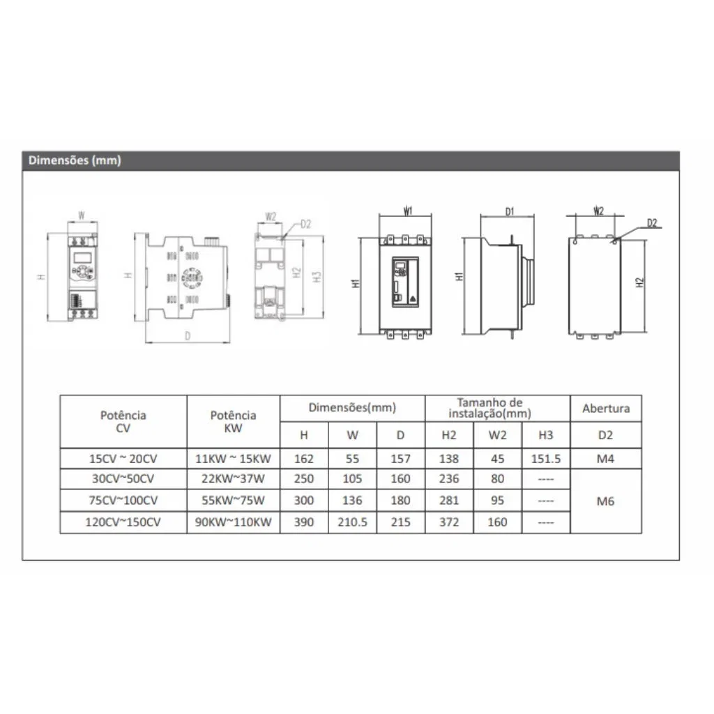 Soft Starter UPOWER400 200-480V 22A 11KW – UP Electronic — foto 7
