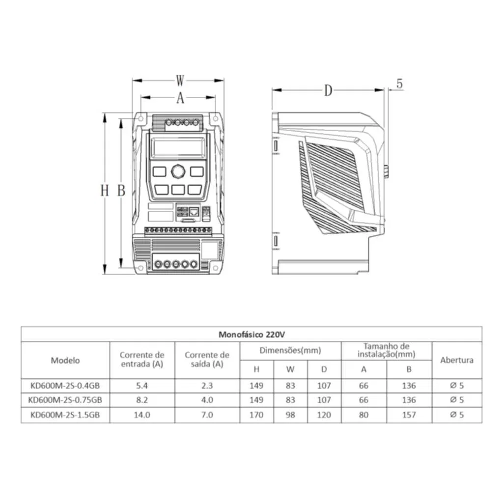Inversor UPOWER100 220V Trifásico 10CV 7.5KW – UP Electronic — foto 9